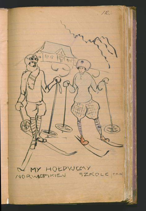 Zdjęcie nr 6 (8)
                                	                             Ilustracja 6: „My hołdujemy norweskiej szkole”: dumni narciarze Tatrzańskiego Towarzystwa Narciarzy. (AZS 1, s. 12b)
                            