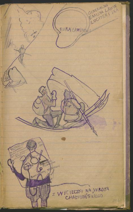 Zdjęcie nr 2 (8)
                                	                             Ilustracja 2: „Z wycieczki na Wrota Chałubińskiego”: narciarze kryją się przed lawinami śnieżnymi; uczestnik wycieczki dr Stefan Komornicki pisze swój testament. (AZS 1, s. 73b)
                            